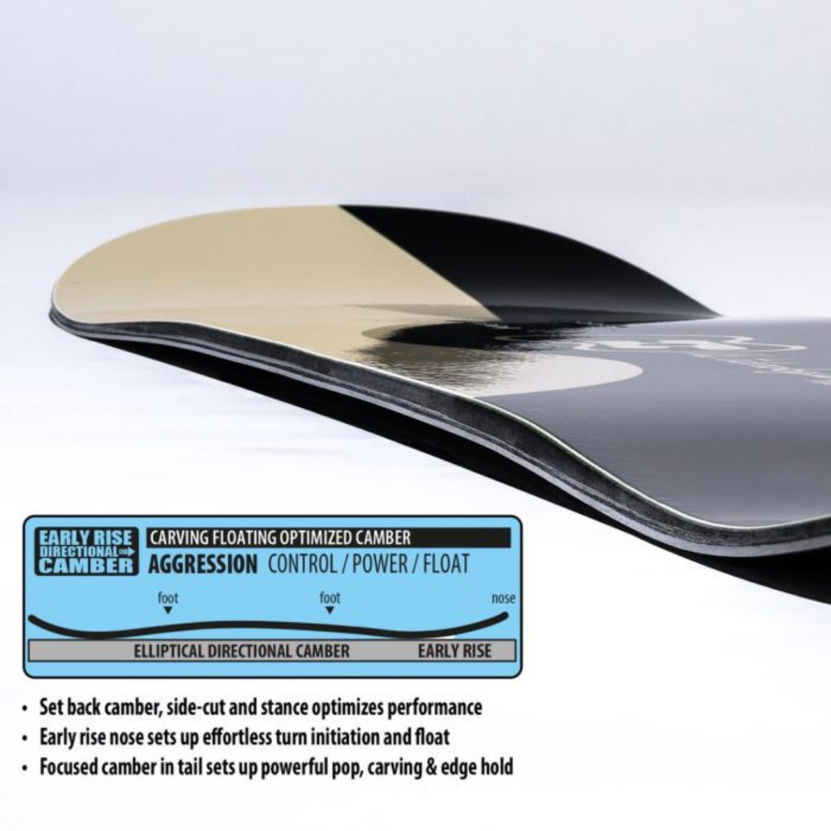 Lib Tech Rig Snowboard 2026